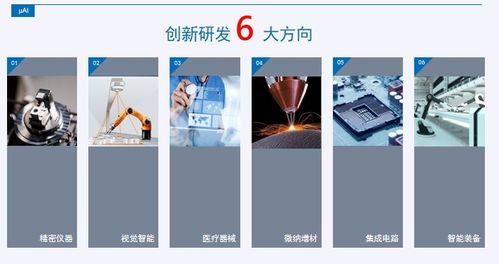 破茧成蝶 千万融资背后的纺织品黑科技革命